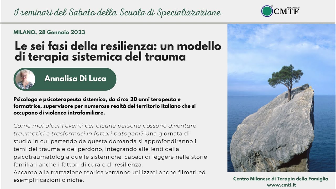 Le sei fasi della resilienza: un modello di terapia sistemica del trauma -Annalisa Di Luca