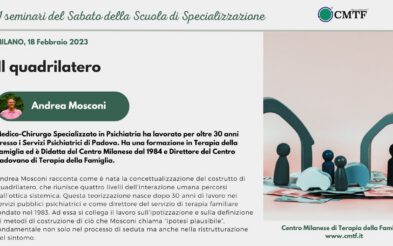 Il Quadrilatero